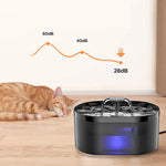 Fontaine d'eau XXL pour chat - Vignette | ChatMour