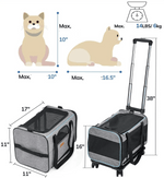 Sac de voyage pour chat - Vignette | ChatMour