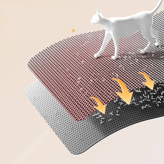 Tapis litière chat XXL - ChatMour